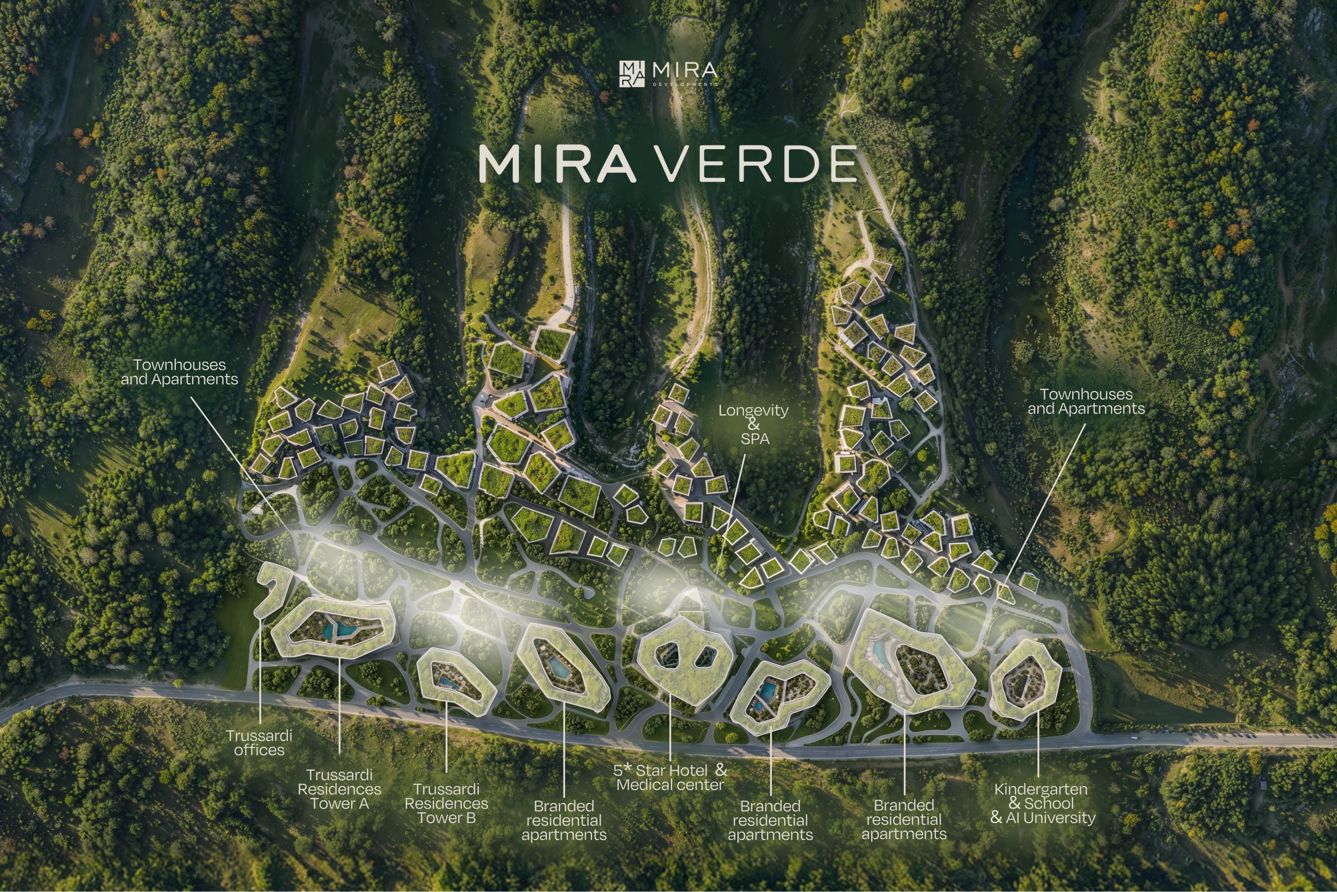 Aerial masterplan of Mira Verde showing Trussardi Residences Towers A and B, the Trussardi offices, the branded residential apartments, the five-star hotel and medical centre, the longevity and SPA centre, the kindergarten, school and AI university, and the townhouses and apartments along the hillside